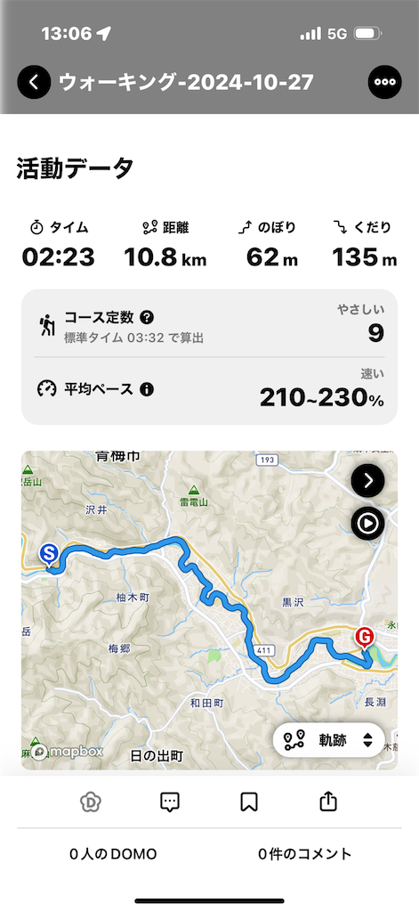 f:id:toratarou44:20241114045526p:image f:id:toratarou44:20241114045526p:image