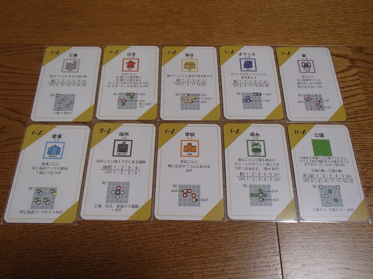 f:id:toratoranotora:20190501212542j:plain f:id:toratoranotora:20190501212542j:plain