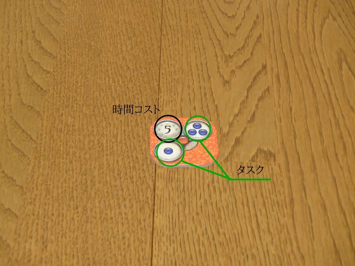 f:id:toratoranotora:20200329200135j:plain f:id:toratoranotora:20200329200135j:plain