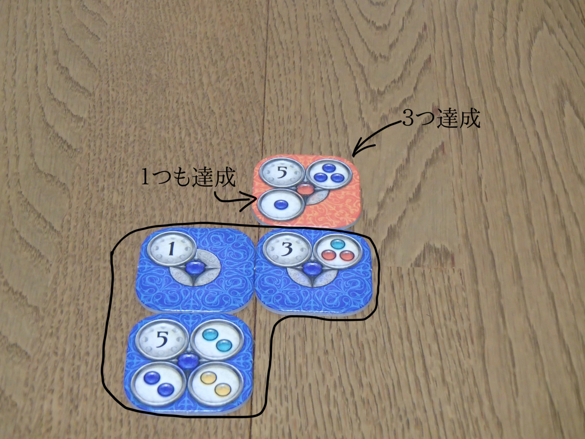 f:id:toratoranotora:20200329201750p:plain f:id:toratoranotora:20200329201750p:plain