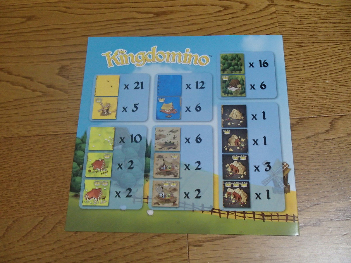 Kingdomino キングドミノ とらの気まぐれ日記