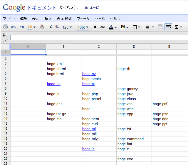 Googleスプレッドシートのハイパーリンクの削除方法が分からない 虎塚