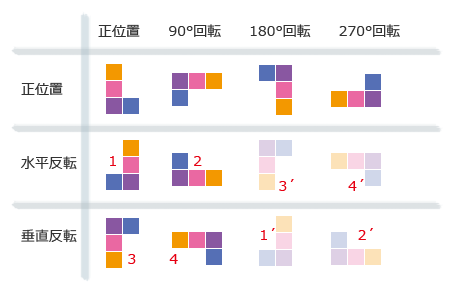 f:id:torazuka:20121007190737p:image f:id:torazuka:20121007190737p:image