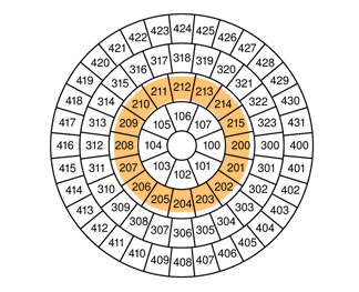 f:id:torazuka:20140312002919p:image f:id:torazuka:20140312002919p:image