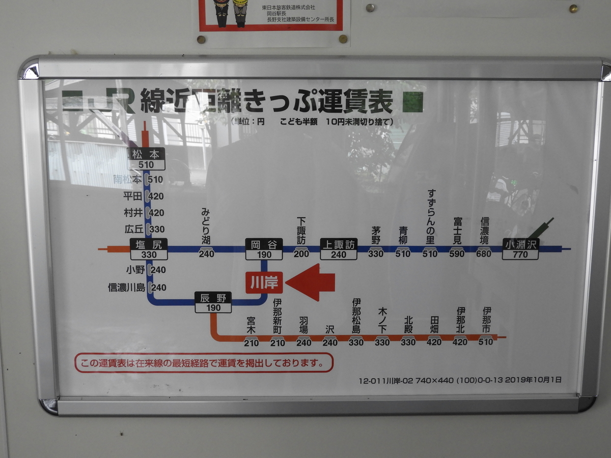 大正12年建築 川岸駅の屋根と待合室 建替え前最後の姿を見る Toremorの旅手帳