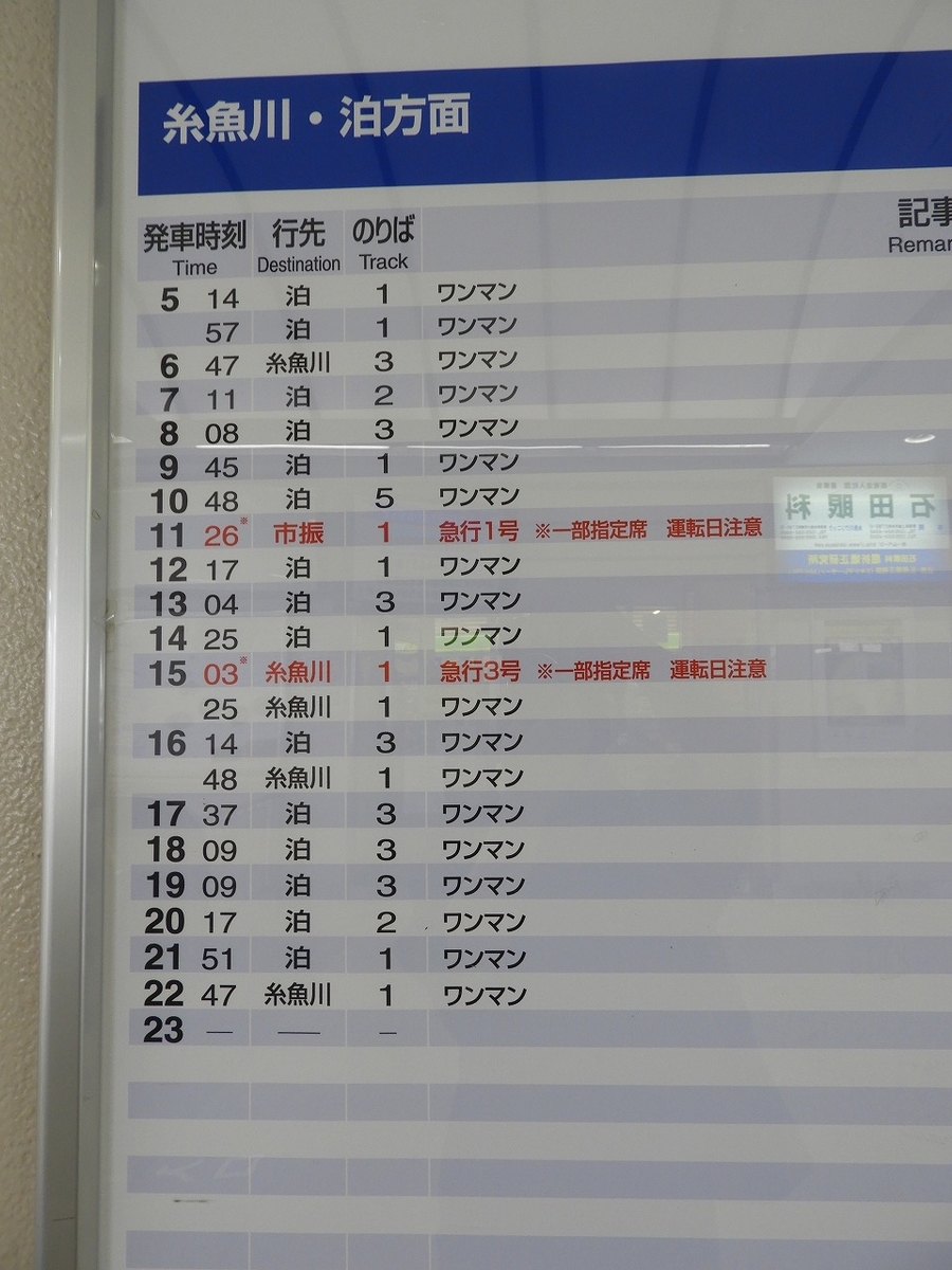 転車台が現役 直江津d51レールパーク を楽しむ Toremorの旅手帳 転車台が現役 直江津d51レールパーク を楽しむ Toremorの旅手帳