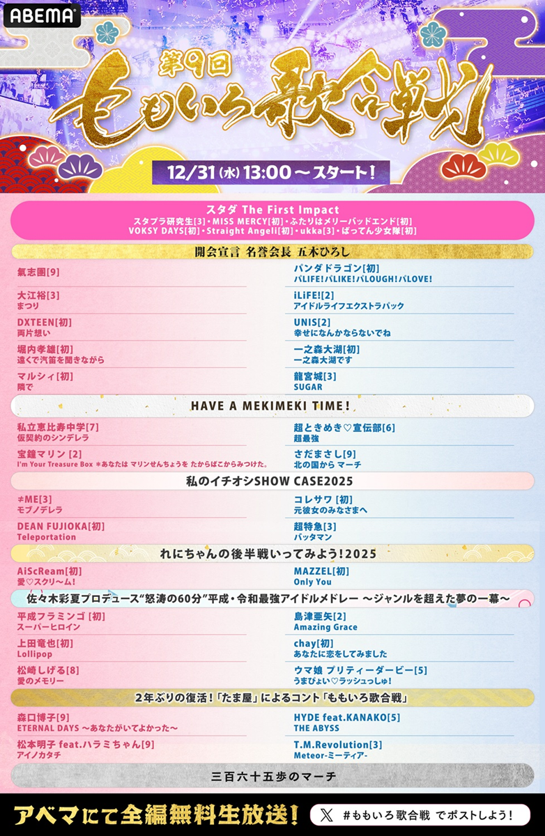 公の場での発言・インタビュー報道記録