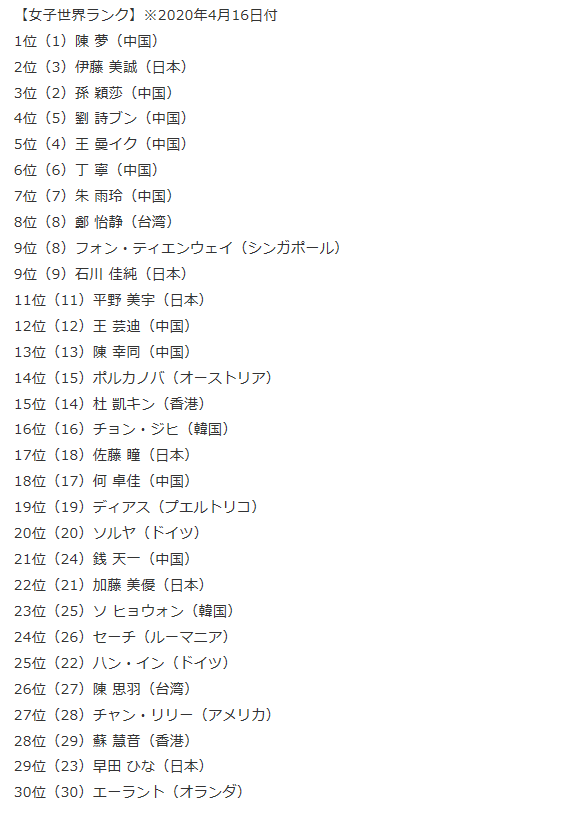 f:id:tori1616:20200417084422p:plain f:id:tori1616:20200417084422p:plain