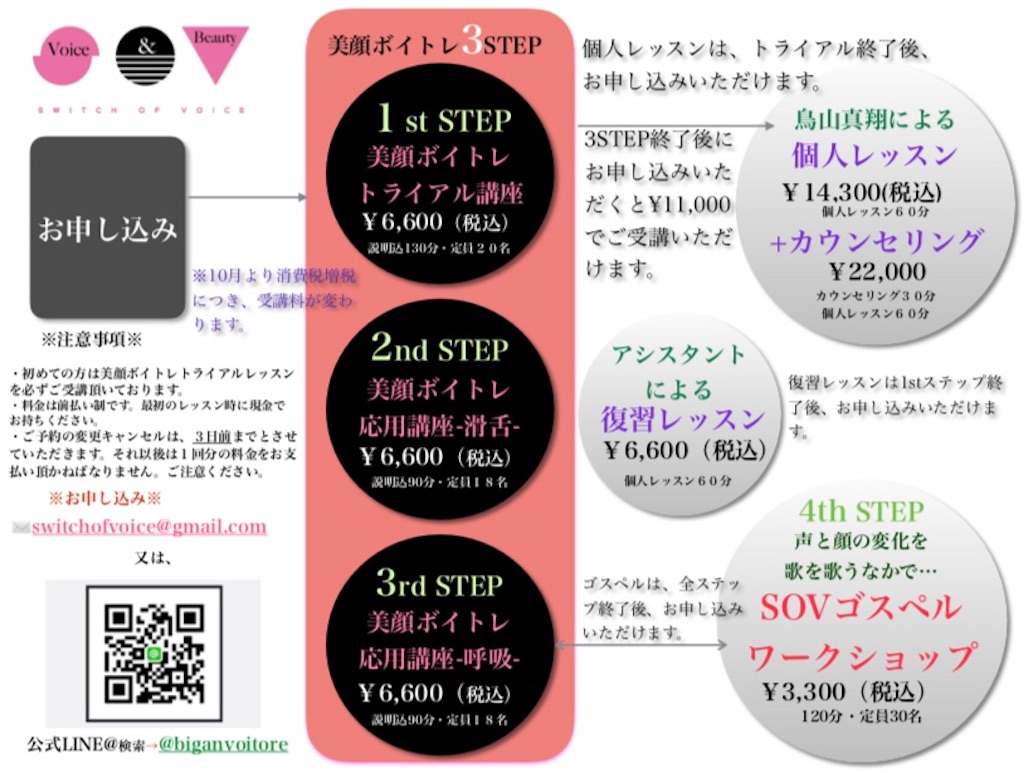 f:id:tori_bigan:20200211103511j:image