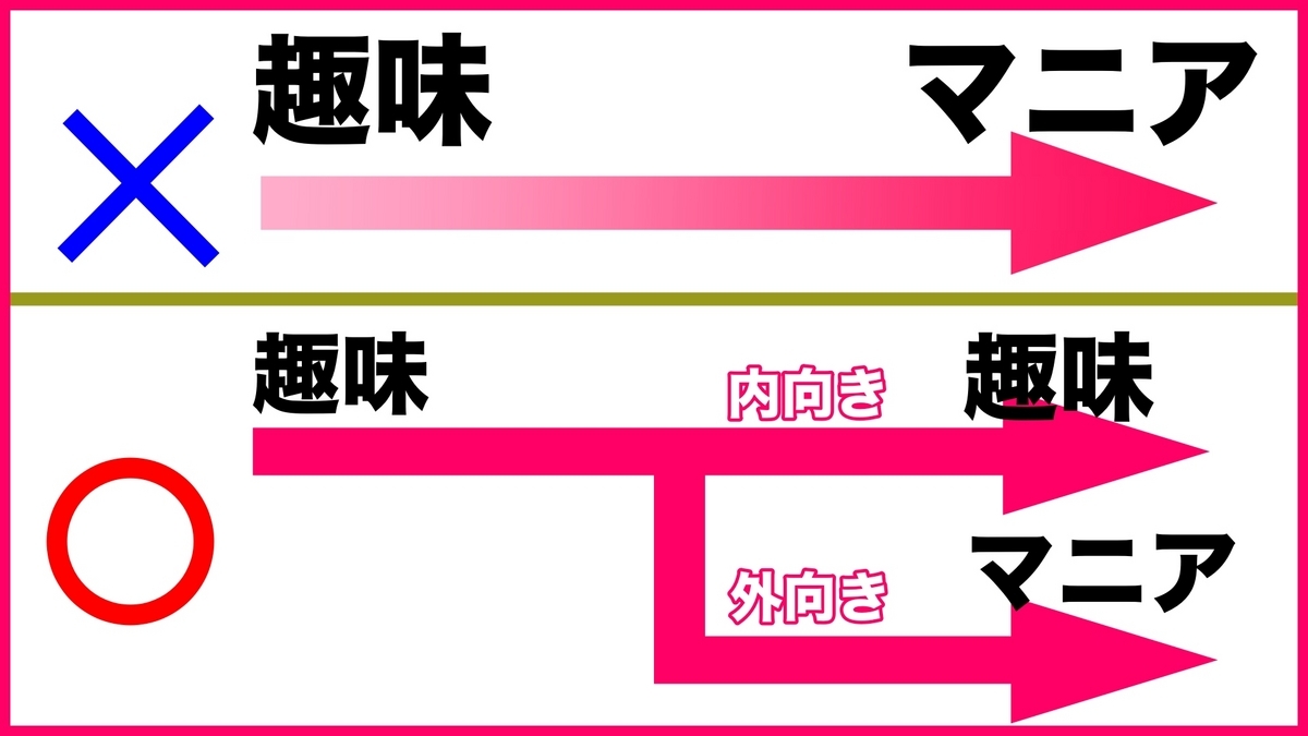 晴れて、マニアになりました。【街中のいらすとや使用例マニアへの道】 - 前人未到温泉
