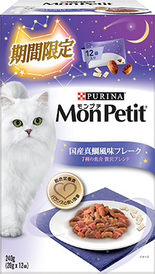 f:id:toriblogtkn:20200629233314p:plain