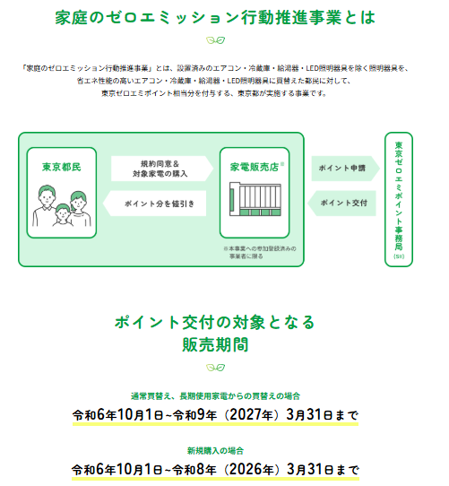 都民限定❕️】家電買うなら今が絶対得❕️いつ何を買う❓️作戦 