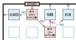 f:id:toriid:20180315211224p:plain