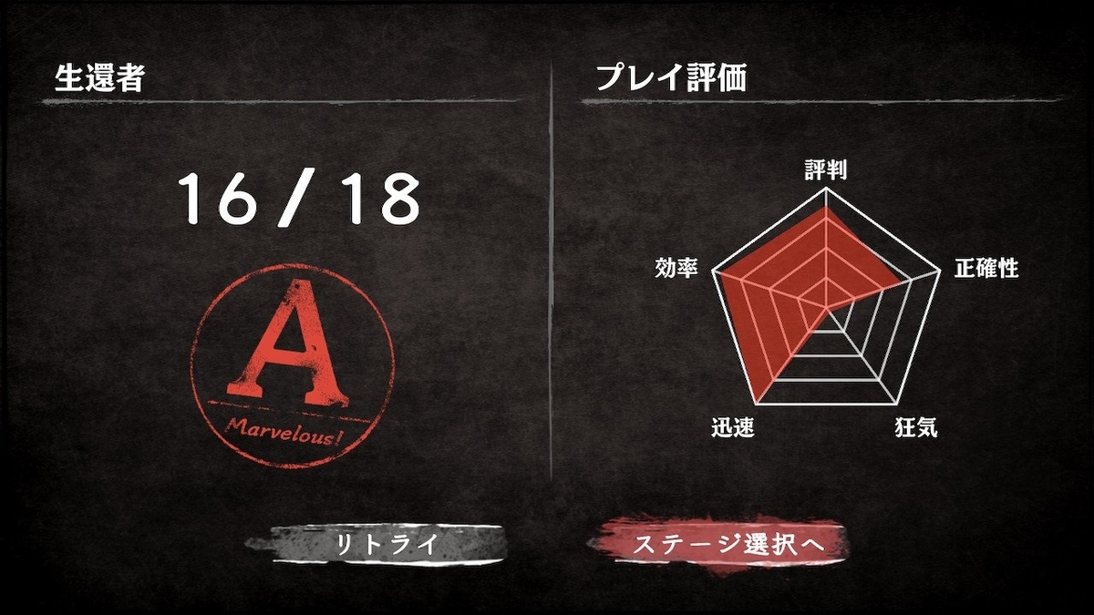 f:id:toriid:20190401223444j:plain f:id:toriid:20190401223444j:plain