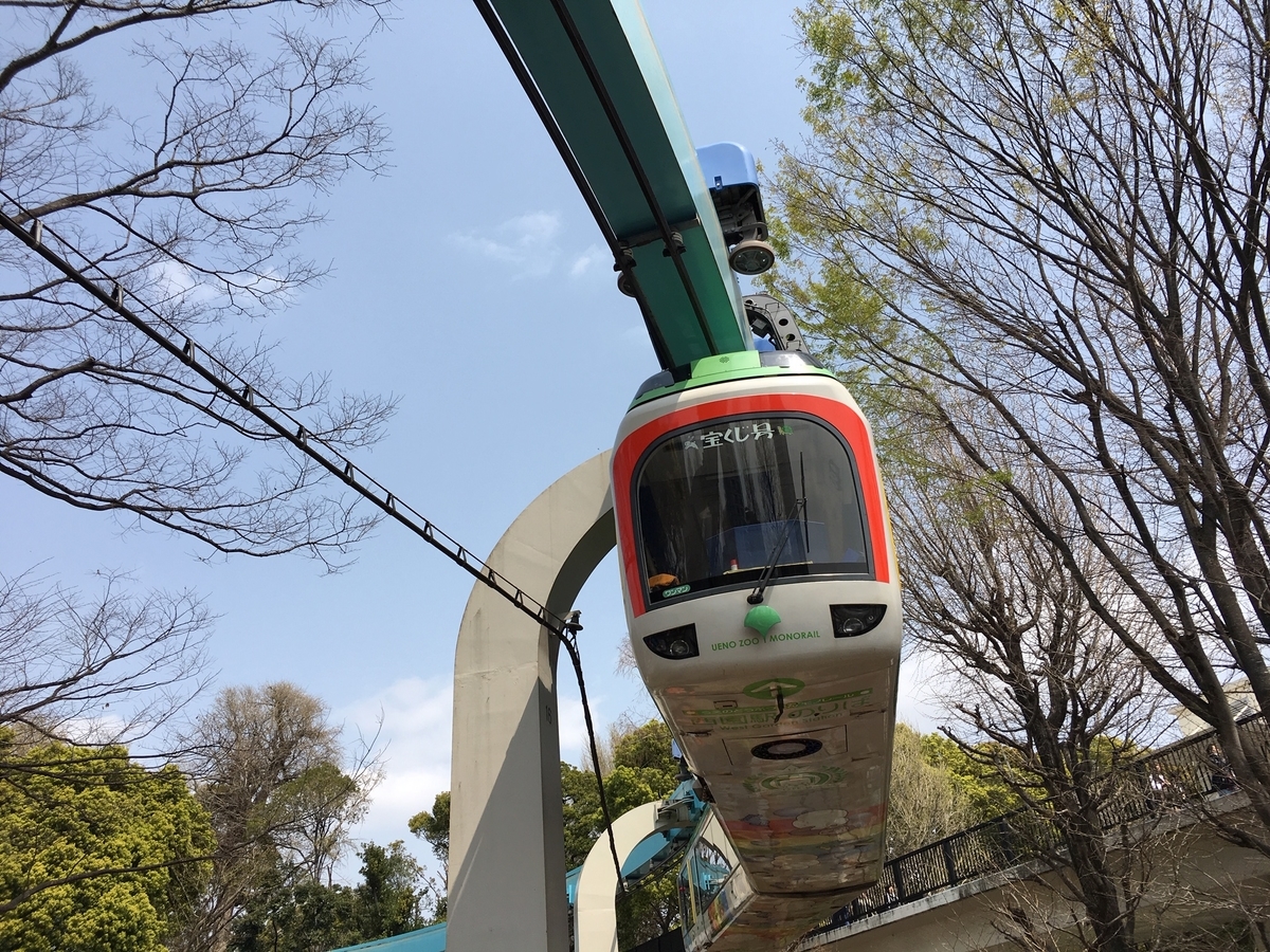 f:id:toriid:20190505212014j:plain f:id:toriid:20190505212014j:plain