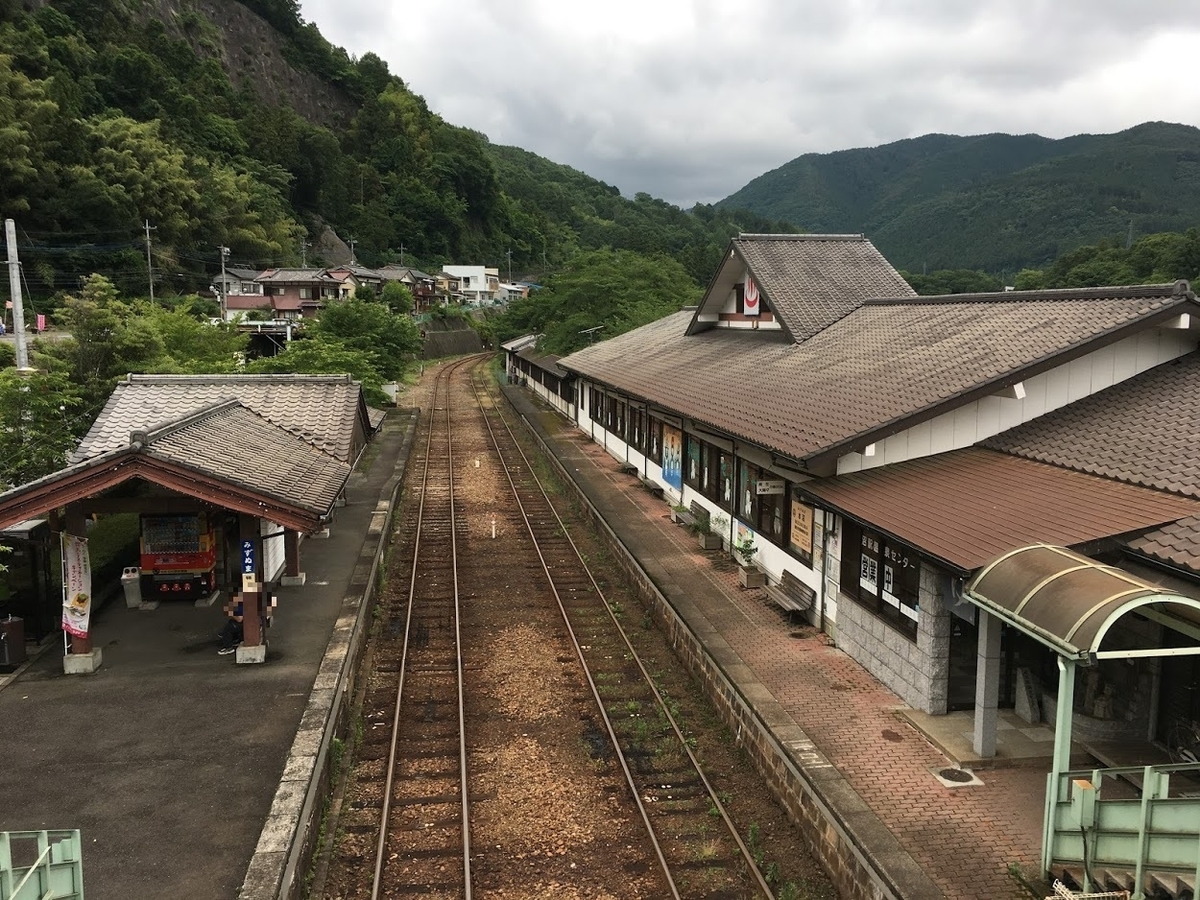 f:id:toriid:20190623205037j:plain f:id:toriid:20190623205037j:plain