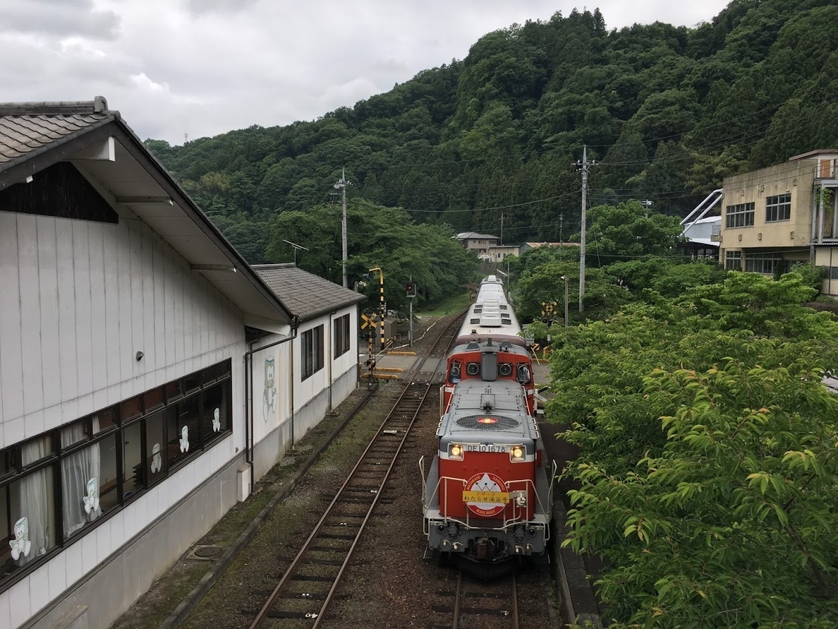 f:id:toriid:20190623205322j:plain f:id:toriid:20190623205322j:plain