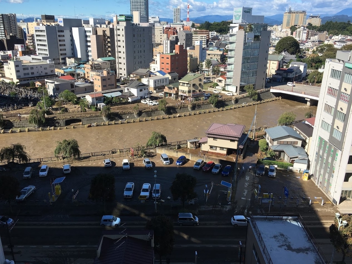 f:id:toriid:20191013201527j:plain f:id:toriid:20191013201527j:plain