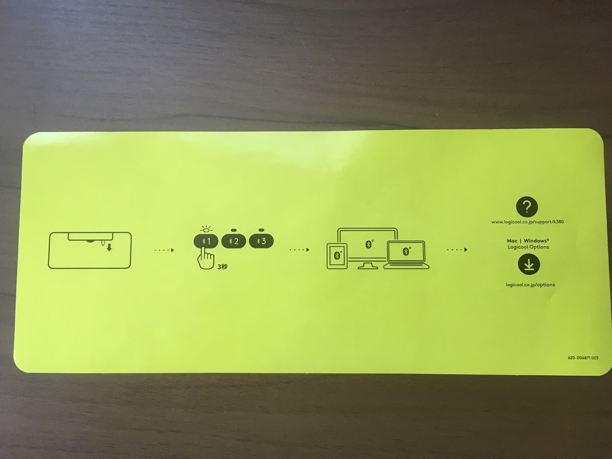 f:id:toriid:20200211135108j:plain