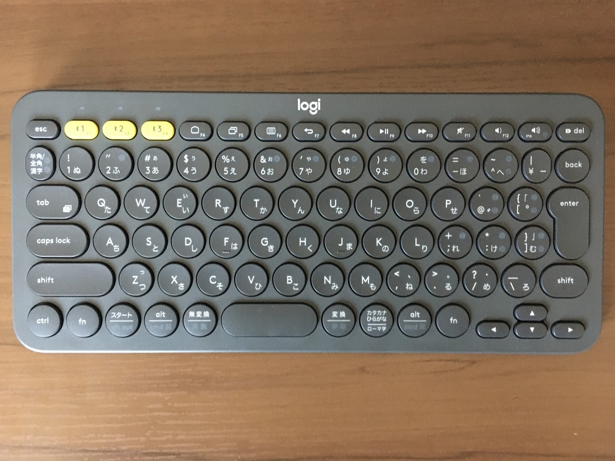 f:id:toriid:20200211135712j:plain