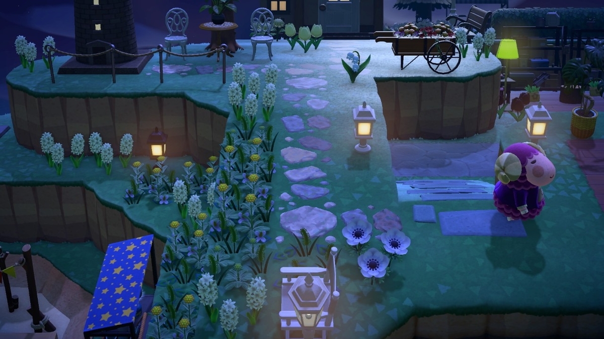 f:id:toriid:20200827071403j:plain f:id:toriid:20200827071403j:plain