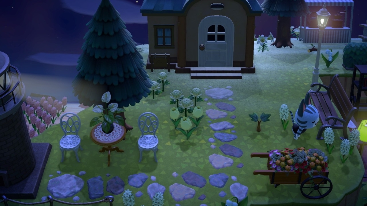 f:id:toriid:20200910210830j:plain f:id:toriid:20200910210830j:plain