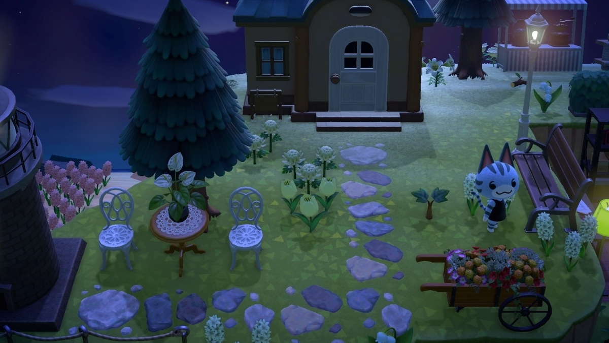 f:id:toriid:20200910210837j:plain f:id:toriid:20200910210837j:plain