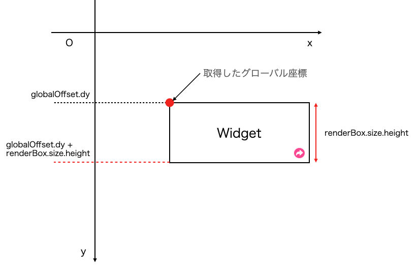 f:id:torikatsu923:20210730224141p:plain:h600