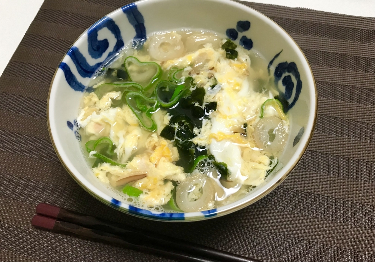 f:id:torikosan22:20210510202901j:plain