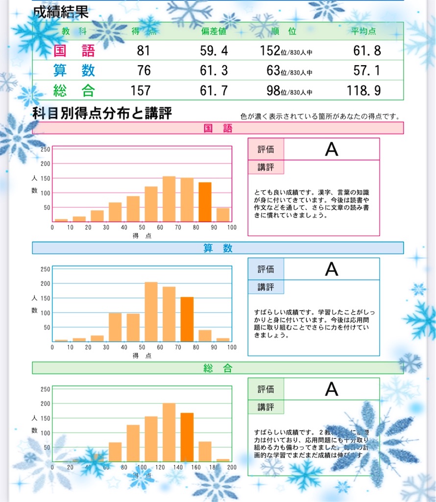 f:id:torikumi:20241205085313j:image