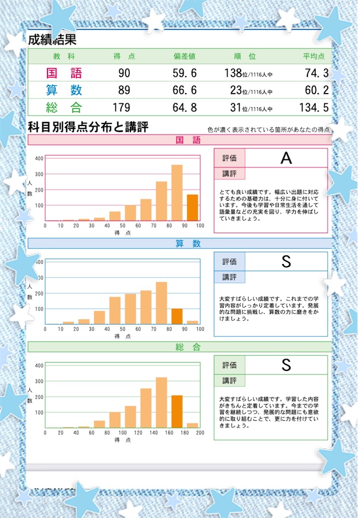 f:id:torikumi:20250306150802j:image