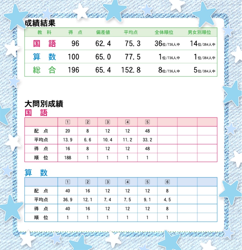 f:id:torikumi:20260120092905j:image f:id:torikumi:20260120092905j:image