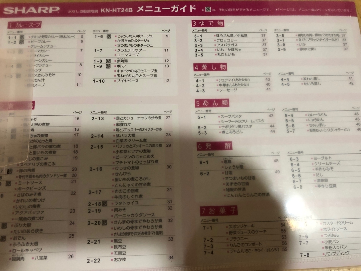 f:id:torilover:20190616145529j:plain