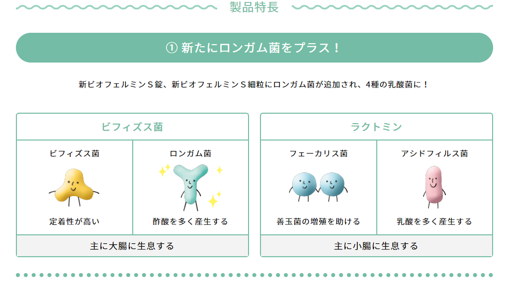 f:id:torilover:20200606084912p:plain