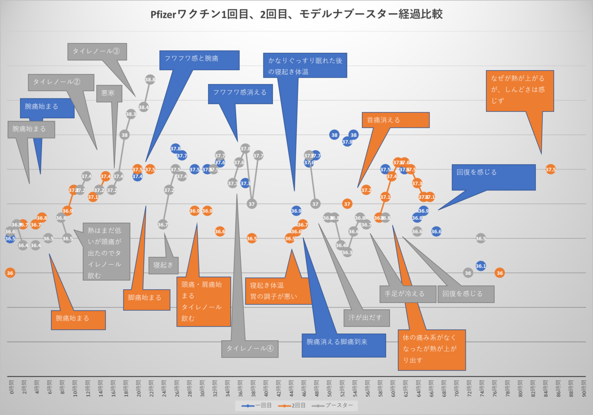 f:id:torilover:20211203090735p:plain