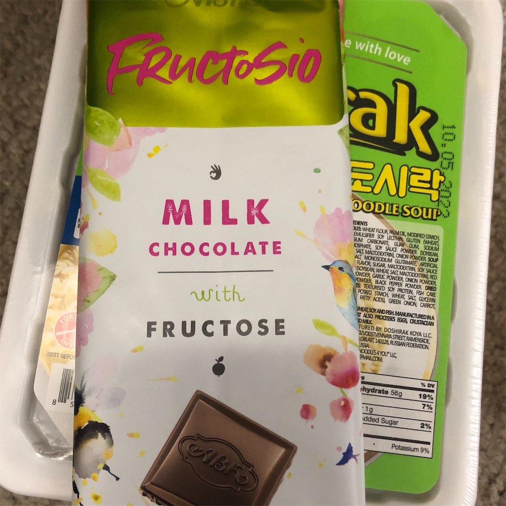 f:id:torilover:20220501113055j:image