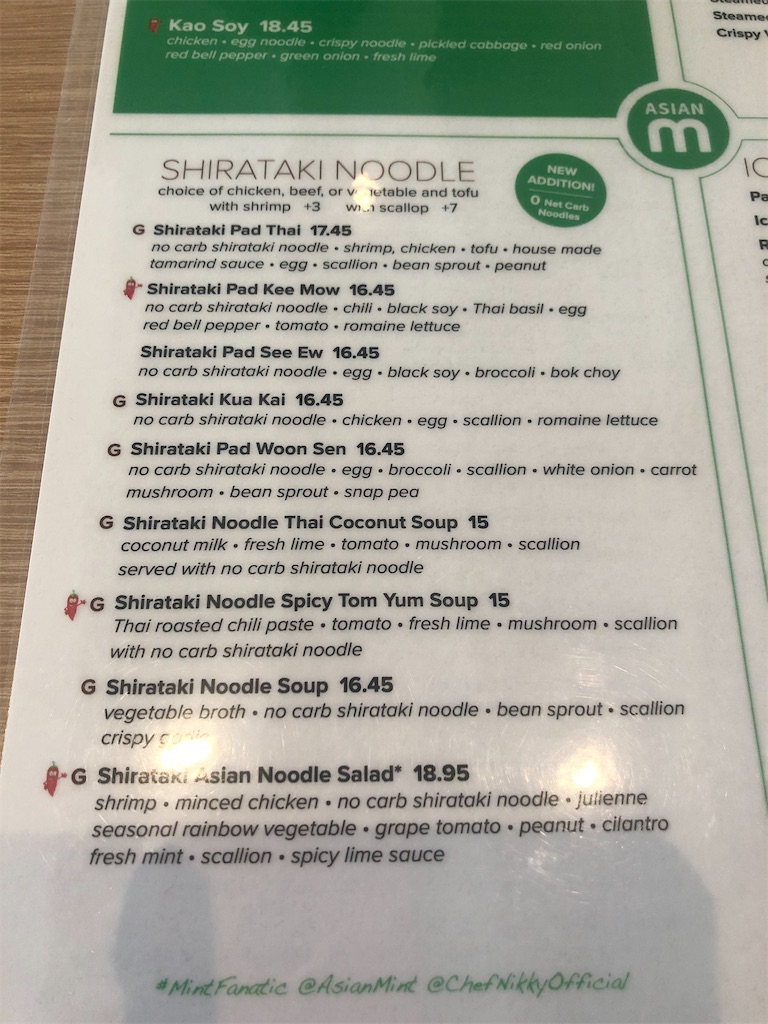 f:id:torilover:20221017172237j:image