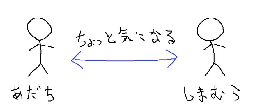 f:id:torimomo_d:20191211223730j:plain