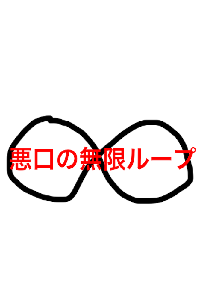 自己評価が低い 悪口を言う 自己評価が下がる の無限ループ トリモトグ 自己評価が低い 悪口を言う 自己評価が下がる の無限ループ トリモトグ