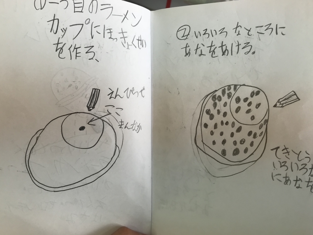 f:id:torionna:20180317233901j:plain f:id:torionna:20180317233901j:plain