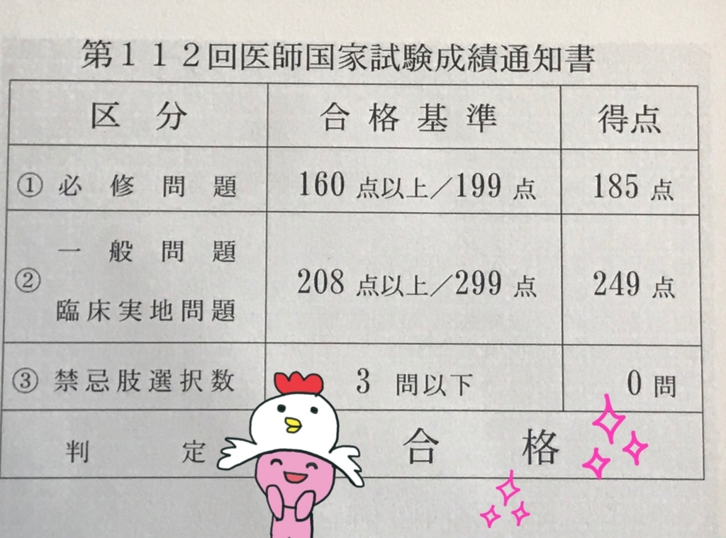 f:id:torionna:20180324123723j:plain f:id:torionna:20180324123723j:plain