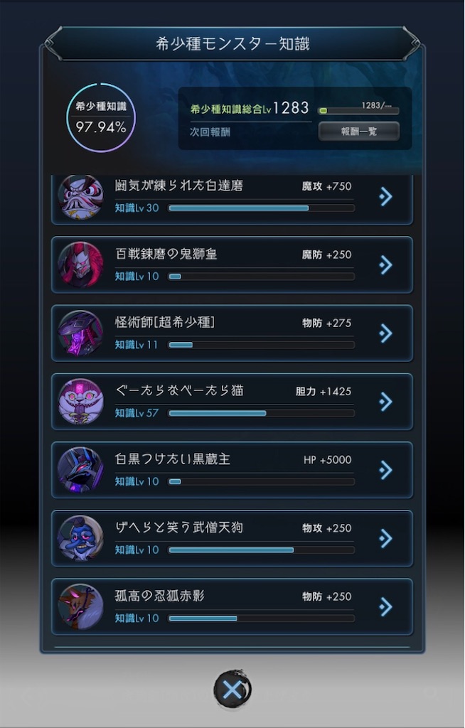 f:id:torisan103:20220403115144j:image f:id:torisan103:20220403115144j:image