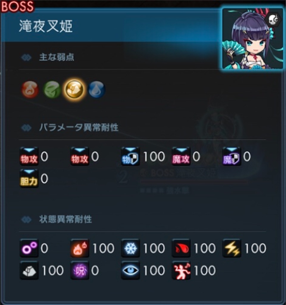 f:id:torisan103:20220416181340j:image f:id:torisan103:20220416181340j:image