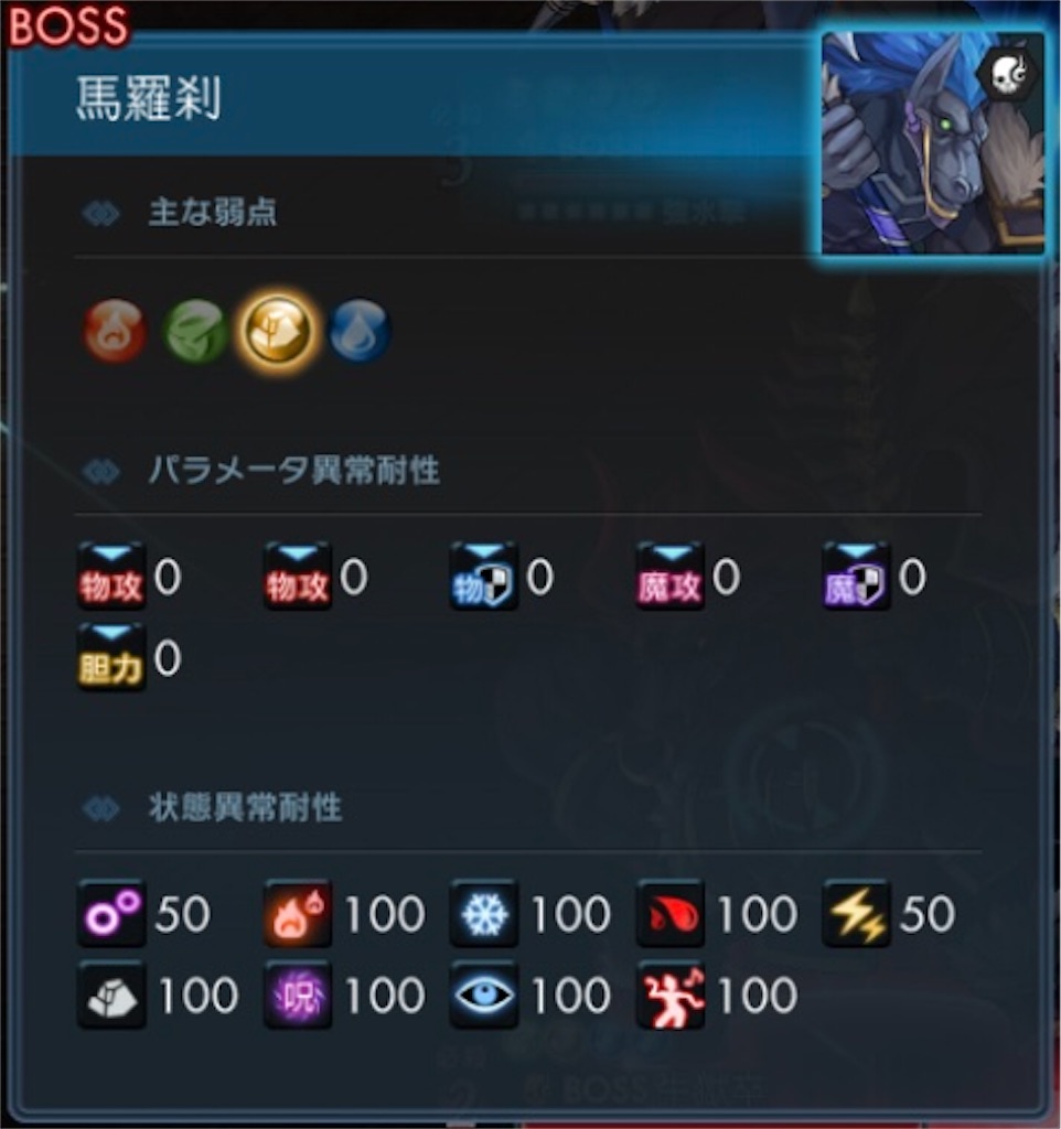 f:id:torisan103:20220419223846j:image f:id:torisan103:20220419223846j:image