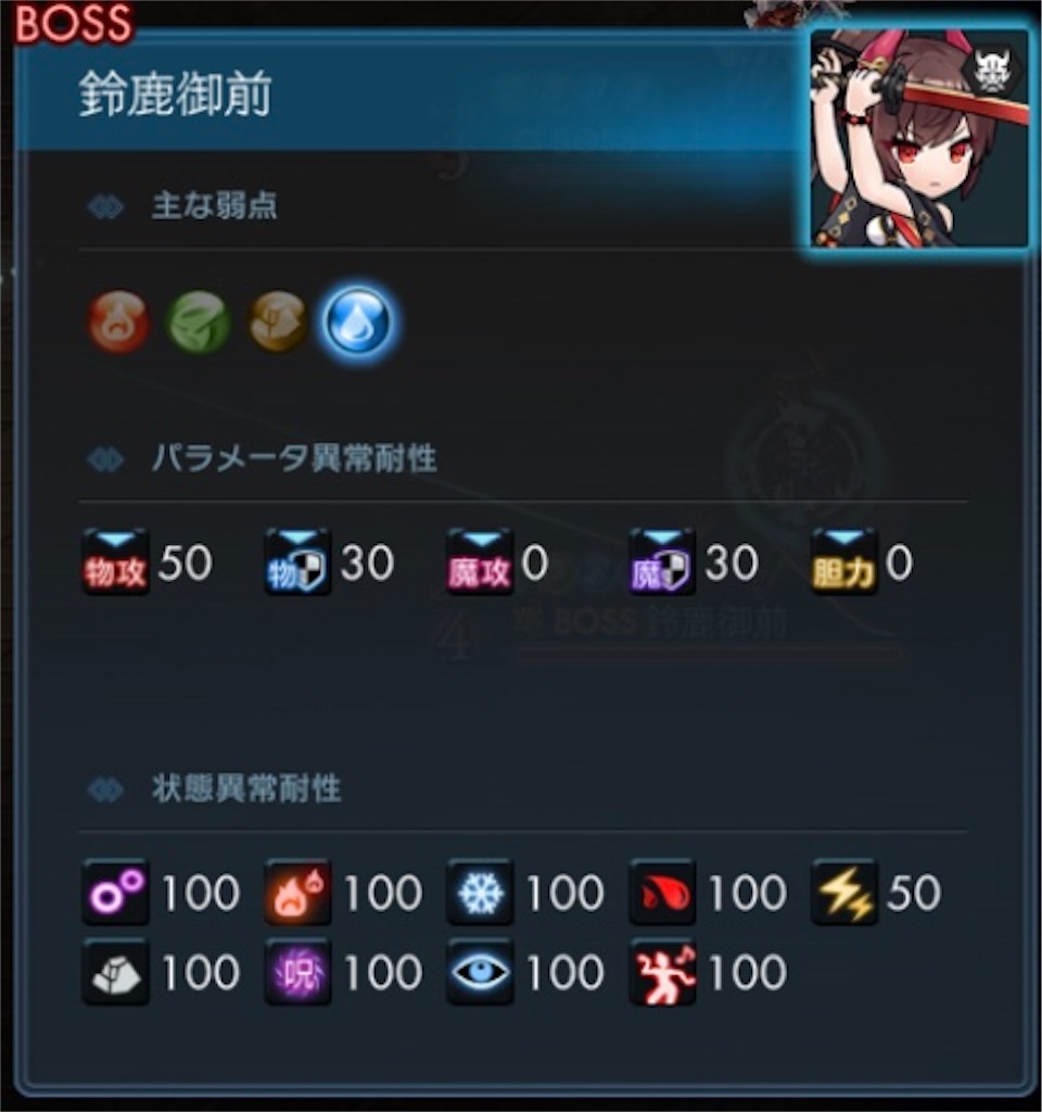 f:id:torisan103:20220424174254j:image f:id:torisan103:20220424174254j:image