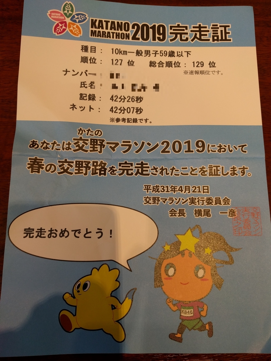 f:id:torisyun:20190425162408j:plain