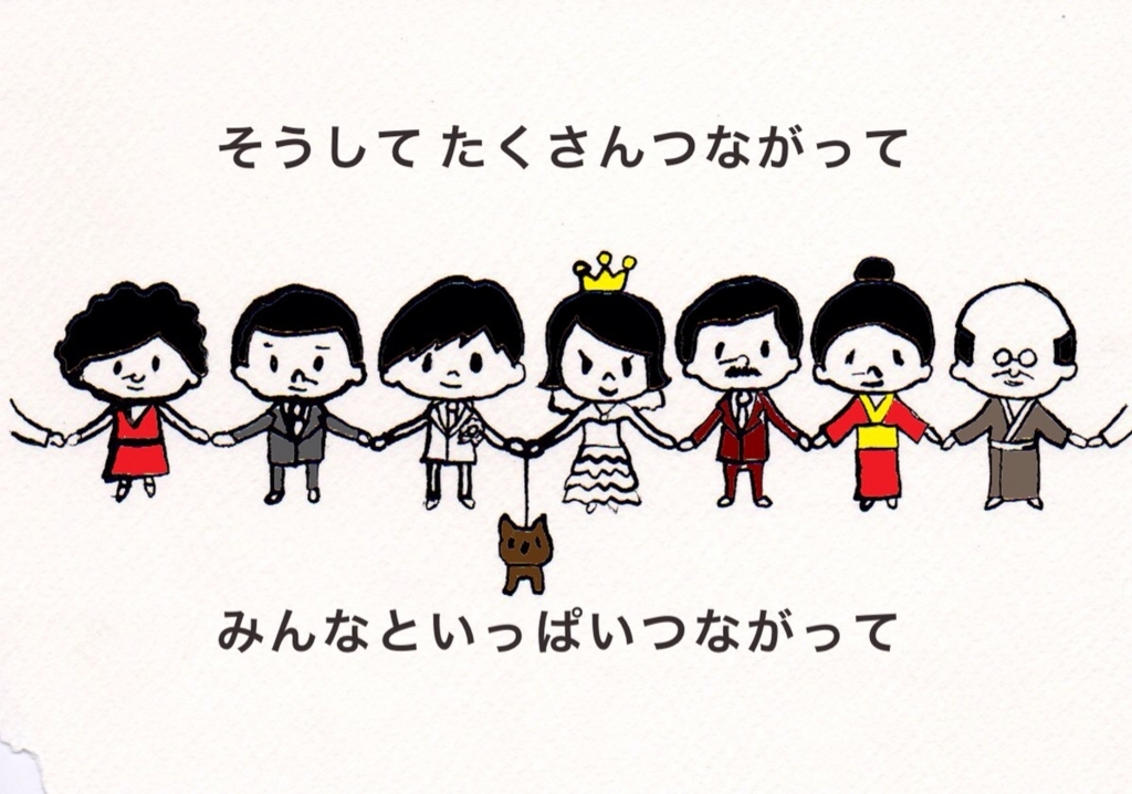 f:id:toritamegoro:20171016173739j:plain