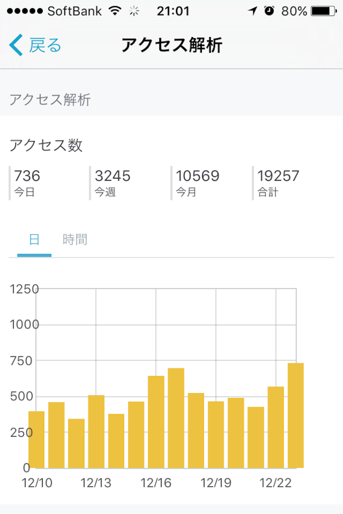 f:id:toritamegoro:20171224224250p:image