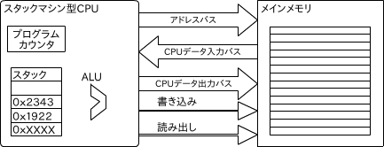 f:id:toriten1024:20160327215005p:plain