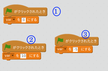 f:id:toriten1024:20170201001804p:plain f:id:toriten1024:20170201001804p:plain